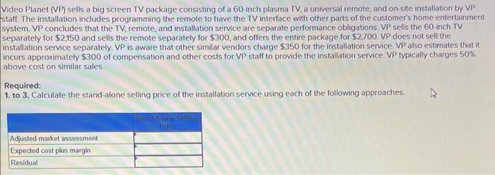 Video Planet Vp Sells A Big Screen Tv Package Consisting Of A 60 Inch Plasma Tv A Universal Remote And On Site Insta 1