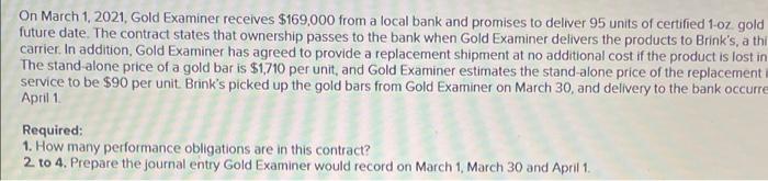 On March 1 2021 Gold Examiner Receives 169 000 From A Local Bank And Promises To Deliver 95 Units Of Certified 1 Oz 1