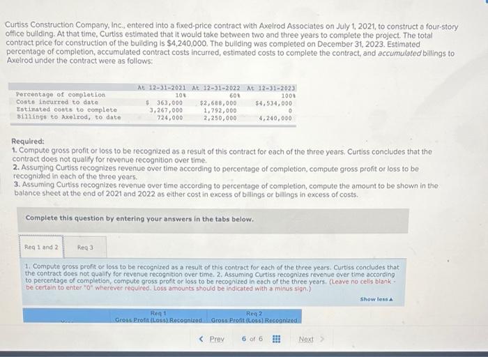 Curtiss Construction Company Inc Entered Into A Fixed Price Contract With Axelrod Associates On July 1 2021 To Cons 1