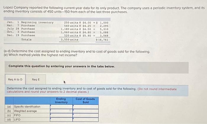 Lopez Company Reported The Following Current Year Data For Its Only Product The Company Uses A Periodic Inventory Syste 1