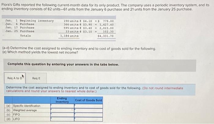 Flora S Gifts Reported The Following Current Month Data For Its Only Product The Company Uses A Periodic Inventory Syst 1