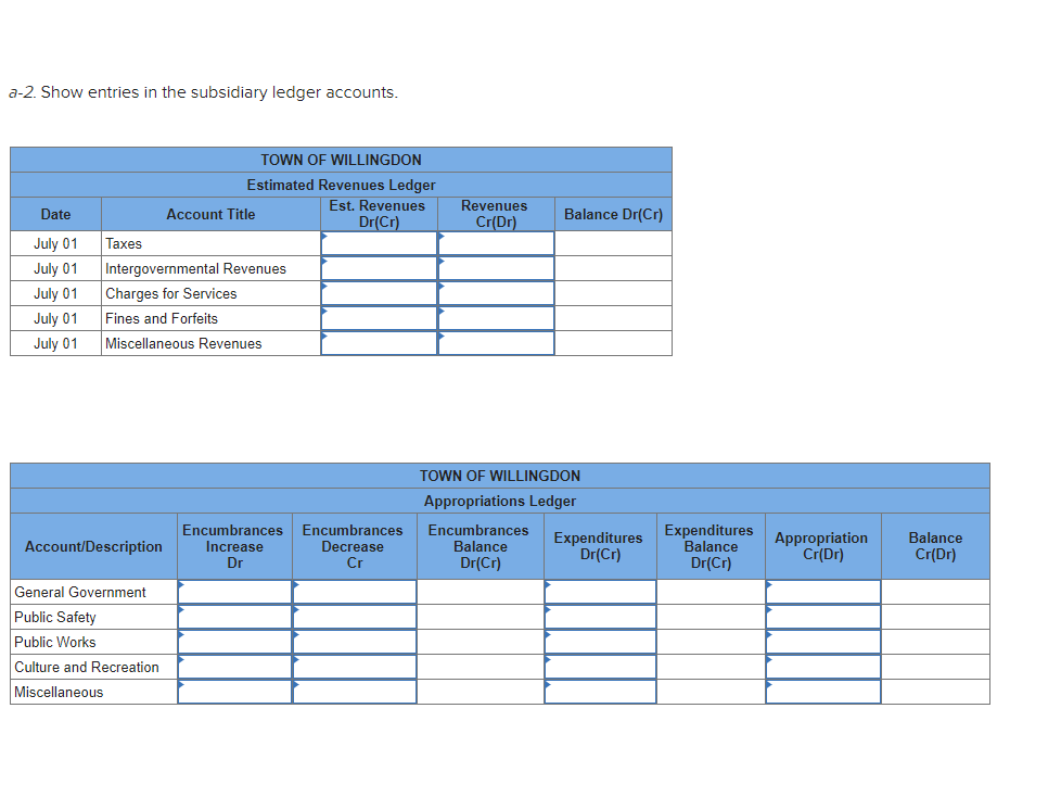 A 2 Show Entries In The Subsidiary Ledger Accounts Town Of Willingdon Estimated Revenues Ledger Date Account Title Est 1