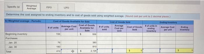 Laker Company Reported The Following January Purchases And Sales Data For Its Only Product The Company Uses A Periodic 3