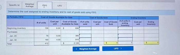 Laker Company Reported The Following January Purchases And Sales Data For Its Only Product The Company Uses A Periodic 4