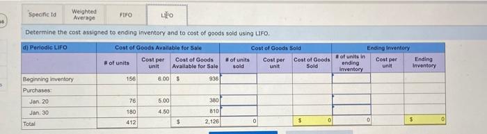 Laker Company Reported The Following January Purchases And Sales Data For Its Only Product The Company Uses A Periodic 5