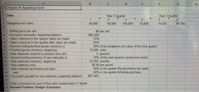 A 1 Chapter 8 Applying Excel 2 3 Data 4 5 Budgeted Unit Sales 6 7 Selling Price Per Unit 8 Accounts Receivable Begin 1