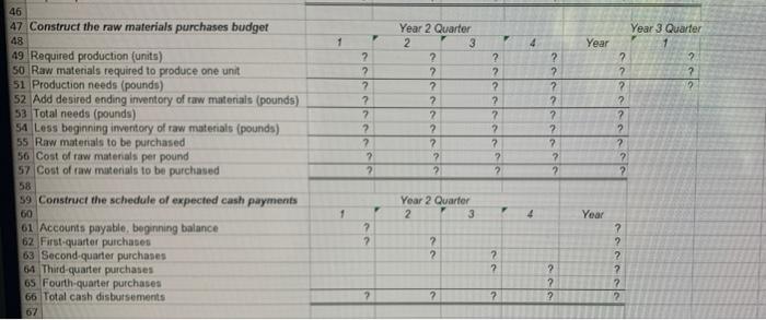 A 1 Chapter 8 Applying Excel 2 3 Data 4 5 Budgeted Unit Sales 6 7 Selling Price Per Unit 8 Accounts Receivable Begin 4