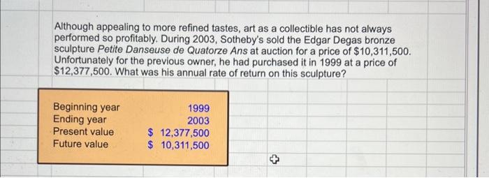 Although Appealing To More Refined Tastes Art As A Collectible Has Not Always Performed So Profitably During 2003 Sot 1