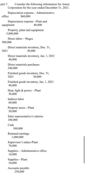 Cash 100 000 Retained Earnings 1 000 000 Supervisor S Salary Plant 70 000 Supplies Administrative Office 10 000 Supplies 2