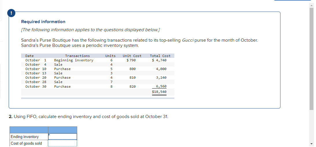Required Information The Following Information Applies To The Questions Displayed Below Sandra S Purse Boutique Has 1