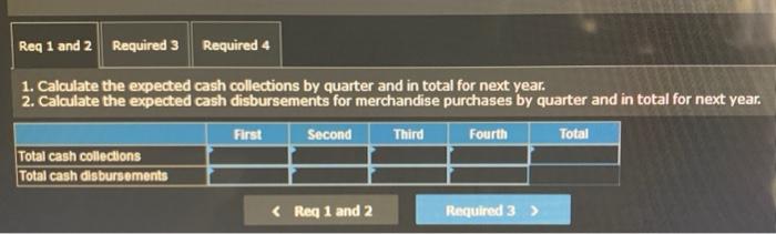Merchandise Purchases Sales 200 000 126 000 300 000 400 000 186 000 First Quarter Estimated Second Quarter Est 2