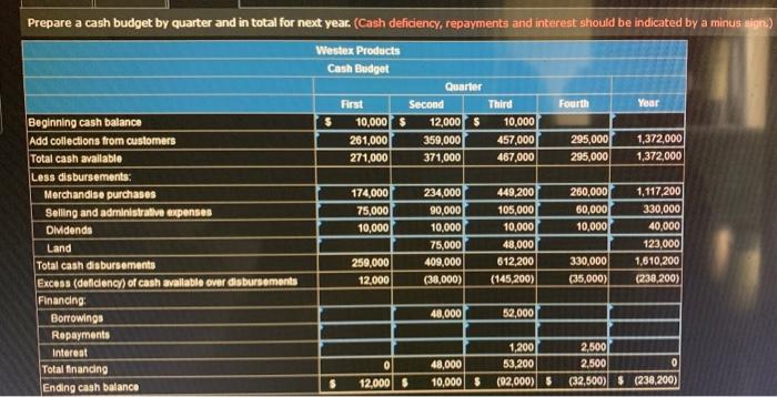 Merchandise Purchases Sales 200 000 126 000 300 000 400 000 186 000 First Quarter Estimated Second Quarter Est 4
