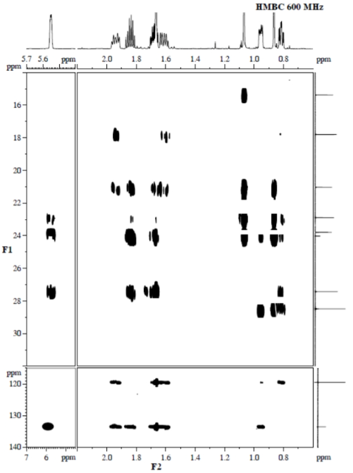 65 Points Solve The Following Compound From The Given Spectra Show What Information You Have Taken From Each Spectrum 4