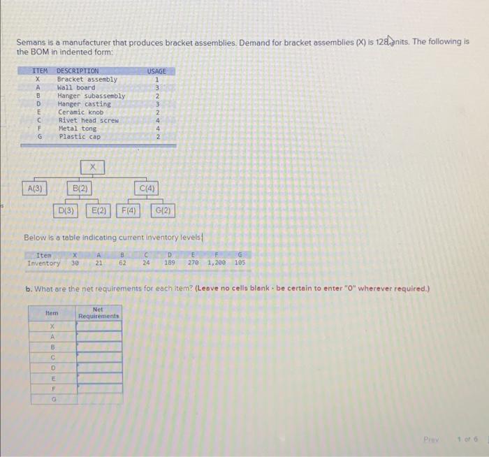 Semans Is A Manufacturer That Produces Bracket Assemblies Demand For Bracket Assemblies X Is 128gnits The Following 1