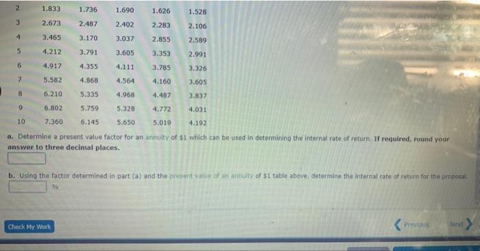 Bbook Internal Rate Of Return Methodi The Internal Rate Of Return Method Is Used By Testerman Construction Co In Analyz 2