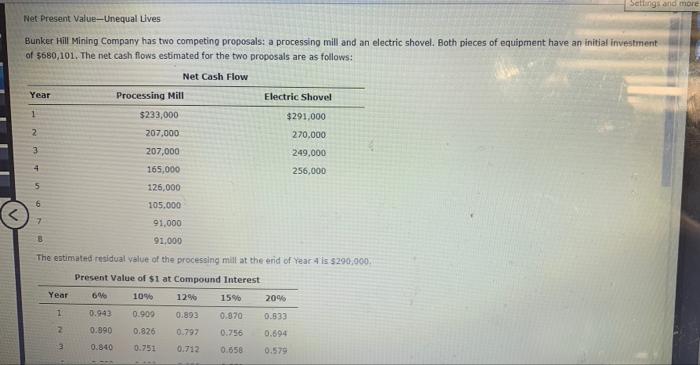 Settings And More Net Present Value Unequal Lives Bunker Hill Mining Company Has Two Competing Proposals A Processing M 1