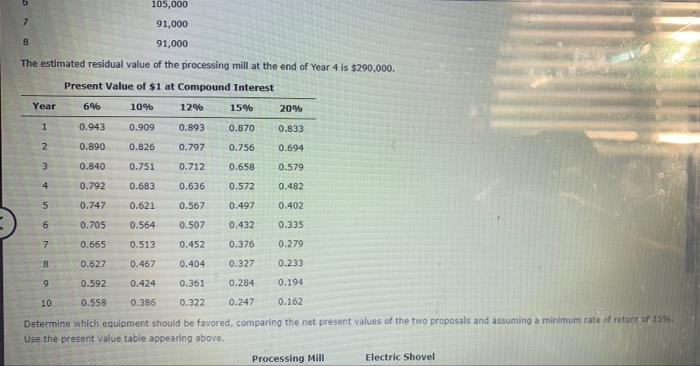 Settings And More Net Present Value Unequal Lives Bunker Hill Mining Company Has Two Competing Proposals A Processing M 2