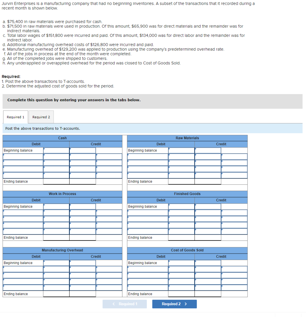 Jurvin Enterprises Is A Manufacturing Company That Had No Beginning Inventories A Subset Of The Transactions That It Re 1
