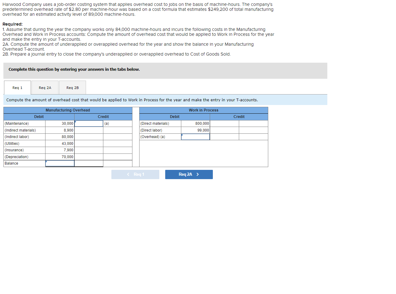 Harwood Company Uses A Job Order Costing System That Applies Overhead Cost To Jobs On The Basis Of Machine Hours The Co 1