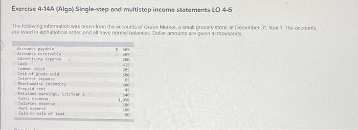 Exercise 4 14a Algo Single Step And Multistep Income Statements Lo 4 6 The Following Information Was Taken From The Ac 1