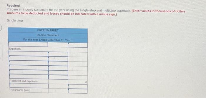 Exercise 4 14a Algo Single Step And Multistep Income Statements Lo 4 6 The Following Information Was Taken From The Ac 2
