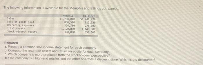 Exercise 4 14a Algo Single Step And Multistep Income Statements Lo 4 6 The Following Information Was Taken From The Ac 4