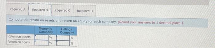 Exercise 4 14a Algo Single Step And Multistep Income Statements Lo 4 6 The Following Information Was Taken From The Ac 6