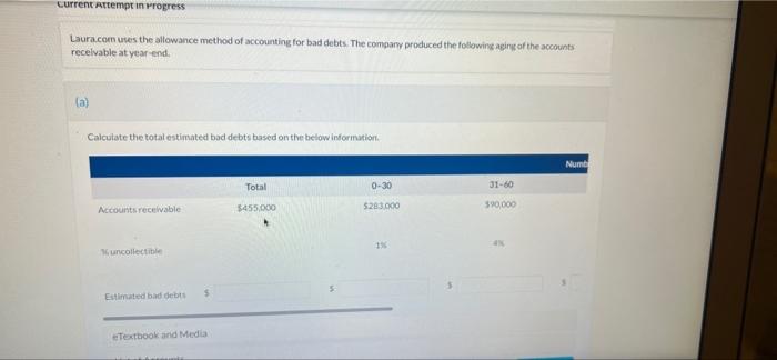 Current Attempt In Progress Laura Com Uses The Allowance Method Of Accounting For Bad Debts The Company Produced The Fo 1