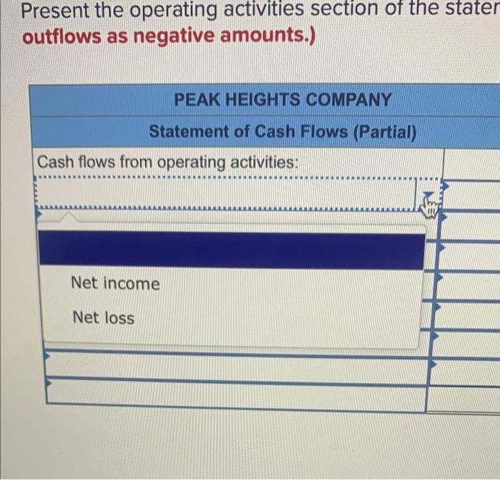 Saved E12 7 Algo Reporting Cash Flows From Operating Activities Indirect Method Lo12 2 The Following Information Per 2