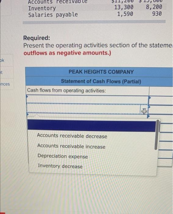 Saved E12 7 Algo Reporting Cash Flows From Operating Activities Indirect Method Lo12 2 The Following Information Per 3