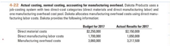 4 22 Actual Costing Normal Costing Accounting For Manufacturing Overhead Dakota Products Uses A Job Costing System Wi 2