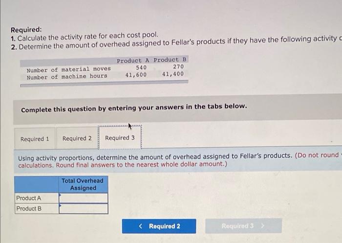 2 3 33 Points Ebook Hint Print References Lc Raw Fellar Corp Has Identified The Following Information Activity Cost Po 3