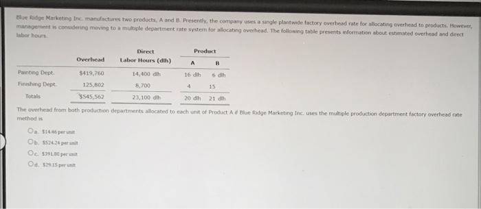 Blue Ridge Marketing Inc Manufactures Two Products A And B Presently The Company Uses A Single Plantwide Factory Ove 1