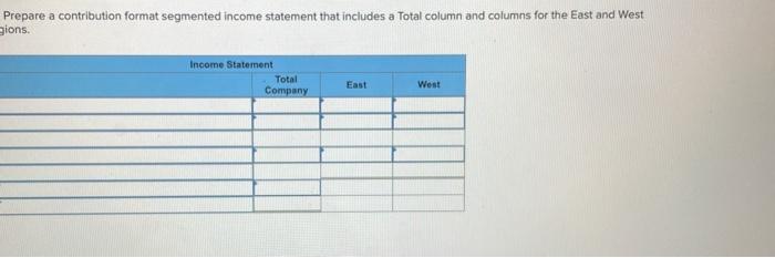 Required Information The Following Information Applies To The Questions Displayed Below Diego Company Manufactures On 14