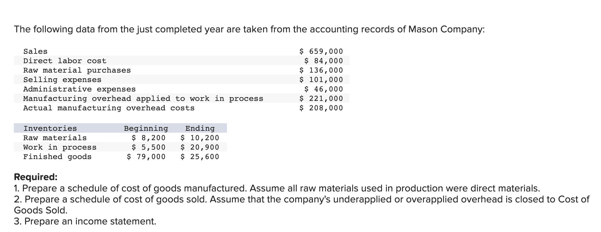The Following Data From The Just Completed Year Are Taken From The Accounting Records Of Mason Company Sales 659 000 1