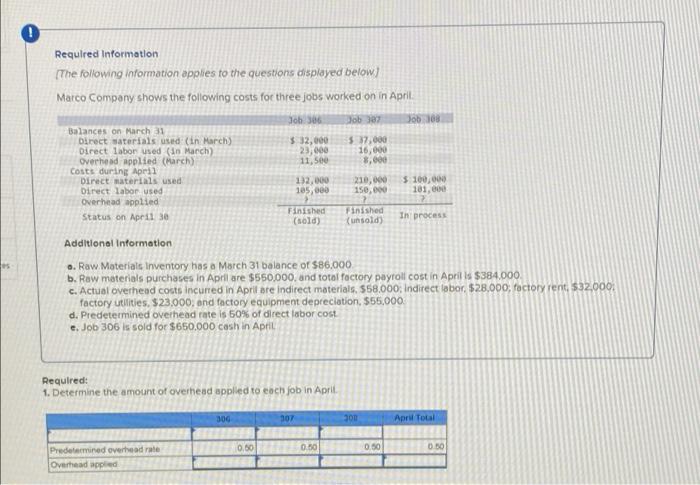 Required Information The Following Information Applies To The Questions Displayed Below Marco Company Shows The Foll 1