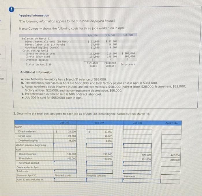 Required Information The Following Information Applies To The Questions Displayed Below Marco Company Shows The Foll 2