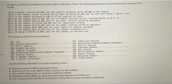 Ces On April 1 Jiro Nozomi Created A New Travel Agency Adventure Travel The Following Transactions Occurred During 1