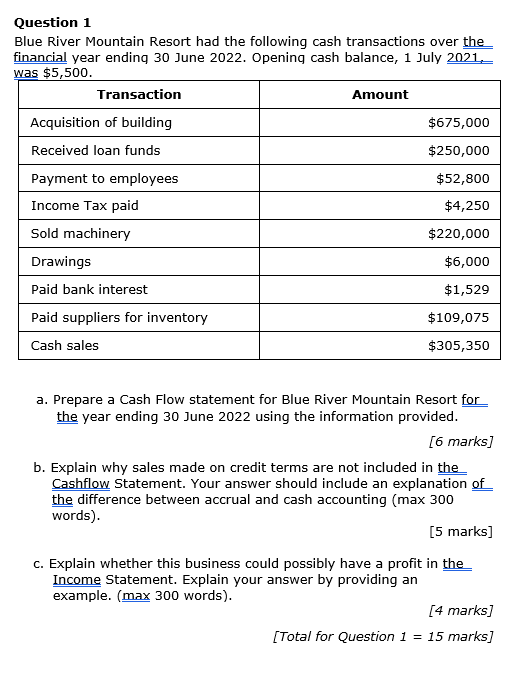 Question 1 Blue River Mountain Resort Had The Following Cash Transactions Over The Financial Year Ending 30 June 2022 O 1