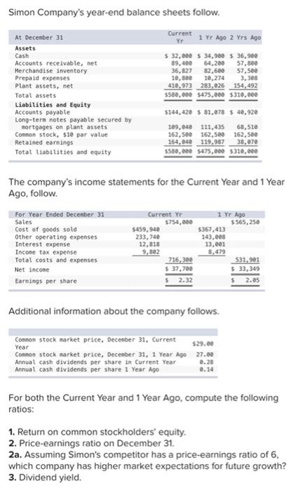 Simon Company S Year End Balance Sheets Follow At December 31 Current Yr 1 Yr Ago 2 Yrs Ago Assets Cash 32 000 34 9 1
