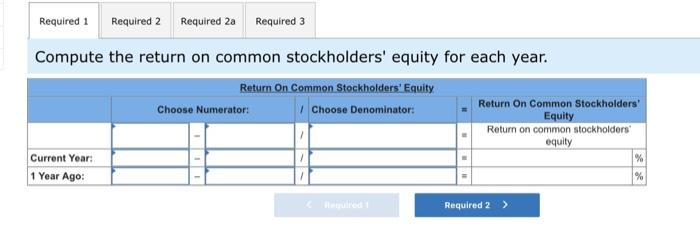 Simon Company S Year End Balance Sheets Follow At December 31 Current Yr 1 Yr Ago 2 Yrs Ago Assets Cash 32 000 34 9 2