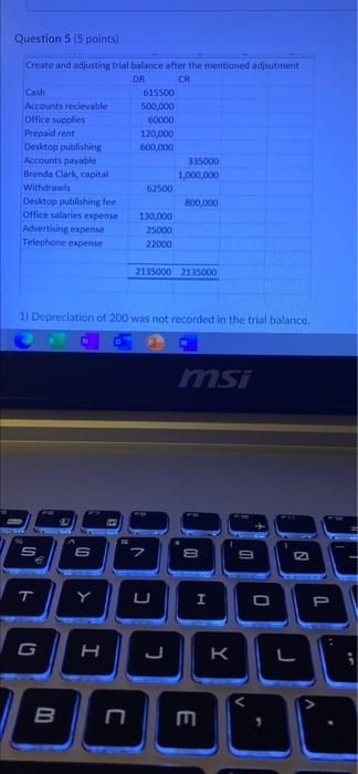 Question 5 5 Points Create And Adjusting Trial Balance After The Mentioned Adjsutment Dr Cr Cash 615500 Accounts Recie 1
