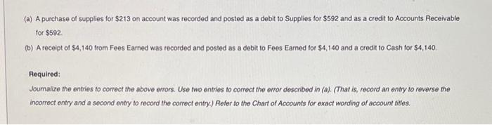 A A Purchase Of Supplies For 213 On Account Was Recorded And Posted As A Debit To Supplies For 592 And As A Credit T 1