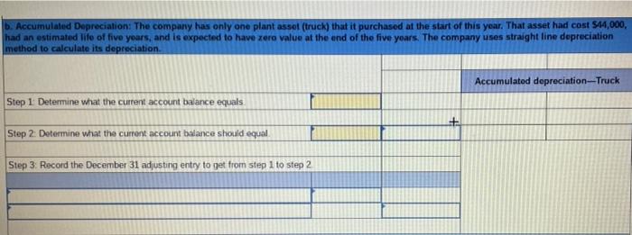 B Accumulated Depreciation The Company Has Only One Plant Asset Truck That It Purchased At The Start Of This Year T 1
