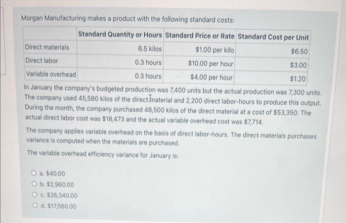 Morgan Manufacturing Makes A Product With The Following Standard Costs Standard Quantity Or Hours Standard Price Or Rat 1