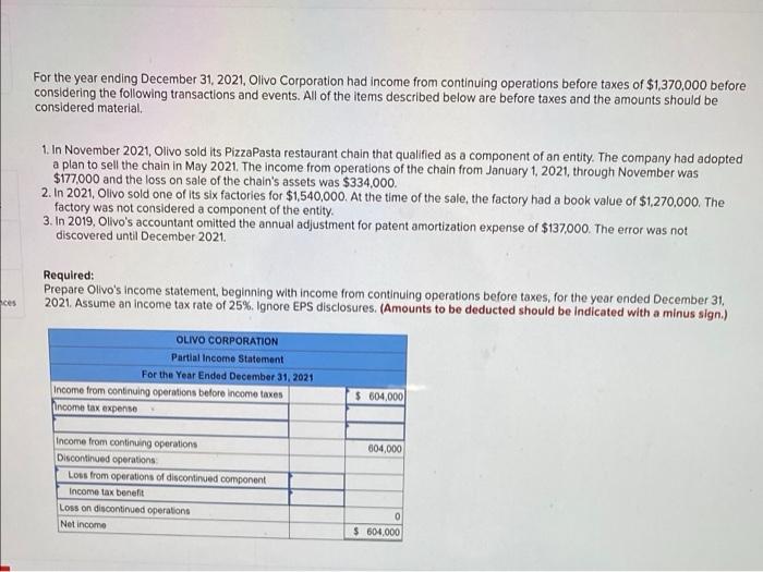 For The Year Ending December 31 2021 Olivo Corporation Had Income From Continuing Operations Before Taxes Of 1 370 00 1