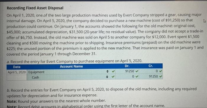 Recording Fixed Asset Disposal On April 1 2020 One Of The Two Large Production Machines Used By Evert Company Stripped 1