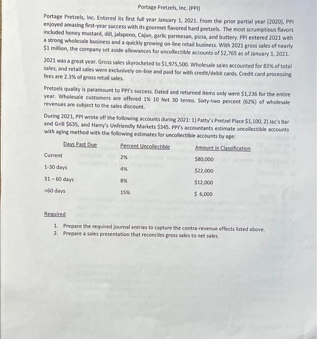 Portage Pretzels Inc Ppi Portage Pretzels Inc Entered Its First Full Year January 1 2021 From The Prior Partial 1