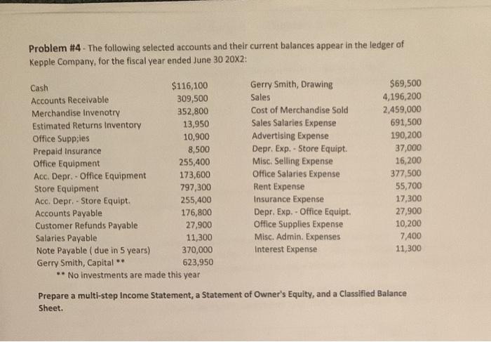 Problem 4 The Following Selected Accounts And Their Current Balances Appear In The Ledger Of Kepple Company For The F 1