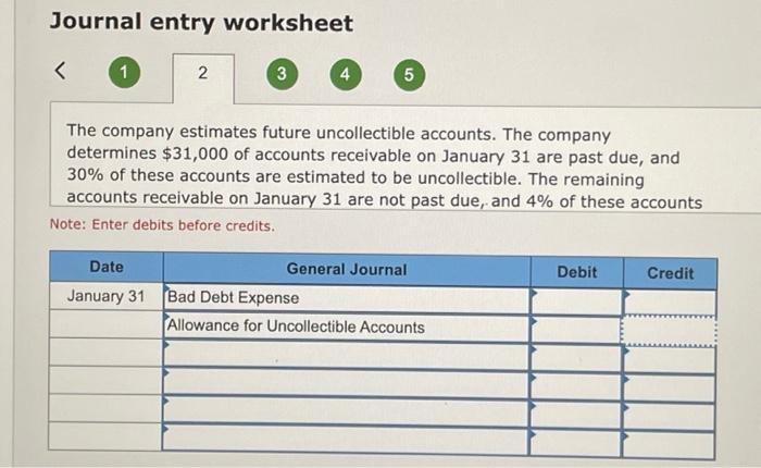 Journal Entry Worksheet 1 2 3 5 The Company Estimates Future Uncollectible Accounts The Company Determines 31 000 Of A 1